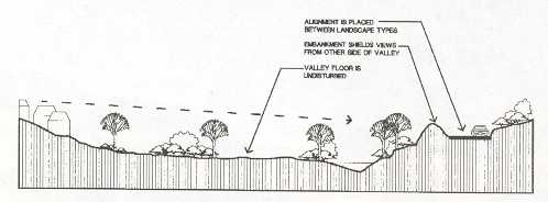 drawing; from left to right, houses, trees, valley, waterway, trees, embankment, road. Click the image for a text description.