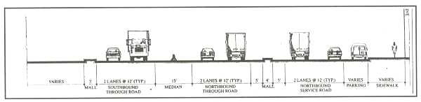 Technical drawing of the existing cross section.  Elements include: lanes, median, parking, sidewalk, and variables