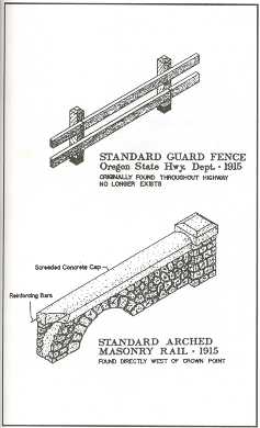Two drawings of guardrails. Click image for text description.
