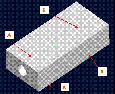 Figure 2.4-1 Assembly drawing of the die with the four heating zones noted