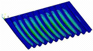 Figure 2.5.2.4-6 Principal stresses distribution for sine-hat 6