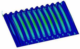 Figure 2.5.2.4-7 Principal stresses distribution for sine-hat 10