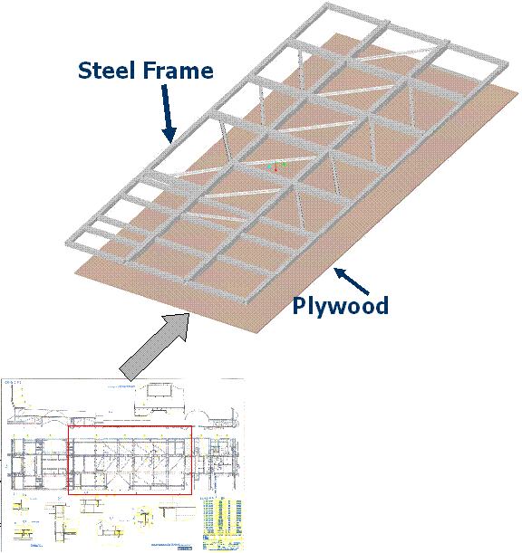 Figure 2.5.3-7 Details of plywood and welded frame structure