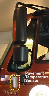 Figure 3. Photograph indicating location of the pavement temperature sensor mounted on the driver side rear-view mirror of a plow truck.