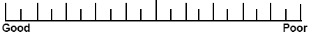 scale from good to poor