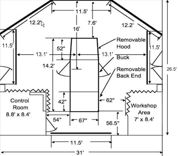 Figure 39. Dimensions of the simulator room without the side screens