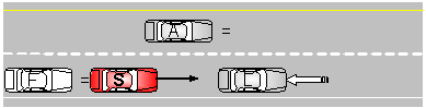 Step 2. Lead vehicle suddenly decelerates. Adjacent vehicle still blocks subject from changing lanes.