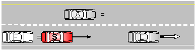 Step 4. Subject decelerates to avoid a collision while adjacent vehicle blocks subject from changing lanes. The lead vehicle accelerates to 70 mph after a short distance.