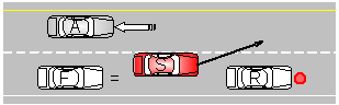Step 3. Adjacent vehicle decelerates to allow subject vehicle to change lanes in front of it.