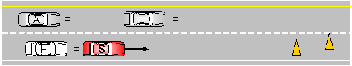 Step 2. Lead accelerates just before cones, increasing A-L heading to allow subject to change lanes.