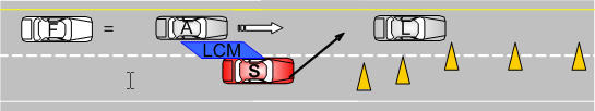 Triggering Event 1:As subject is changing lanes, adjacent vehicle accelerates into blind spot to trigger LCM.
