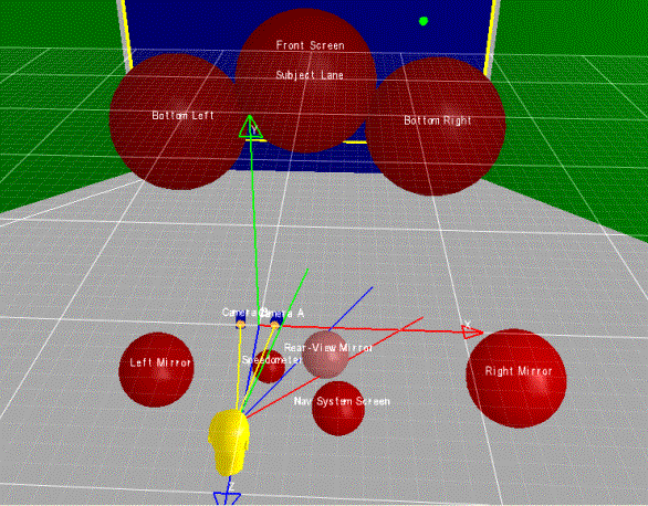 Figure 113. Close-up view of in-vehicle objects, head position, gaze, and attention vectors