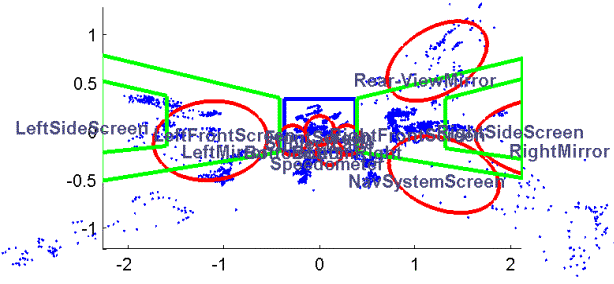 Figure 114 . Example of unedited world model (subject 14)