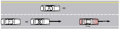 FCW Scenario: Lead vehicle (L) suddenly decelerates