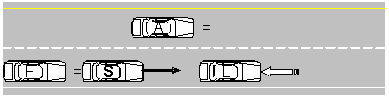 FCW Scenario: Lead vehicle (L) suddenly decelerates
