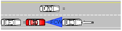 FCW Scenario: Lead vehicle (L) suddenly decelerates