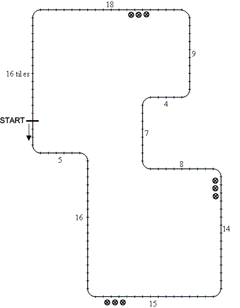 Figure 153. Configuration of the world for IVBSS experiment 4