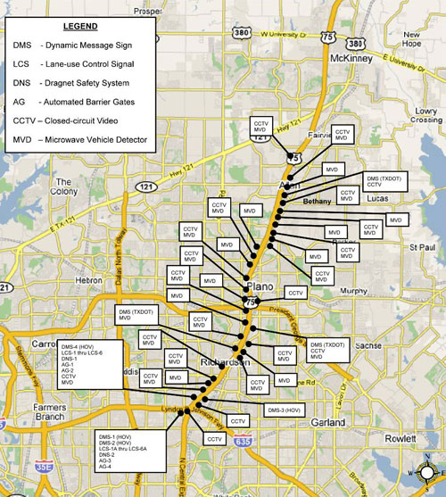 The figure shows a map of the US-75 high occupancy vehicle (HOV) lane, highlighting the location of its intelligent transportation system (ITS) assets.