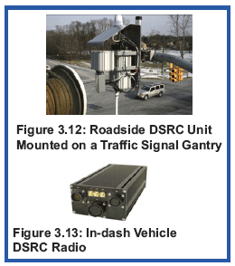 Figures 3.12 and 3.13: First photo is a roadside DSRC Unit Mounted on a Traffic Signal Gantry. Second photo is an In-dash Vehicle DSRC Radio
