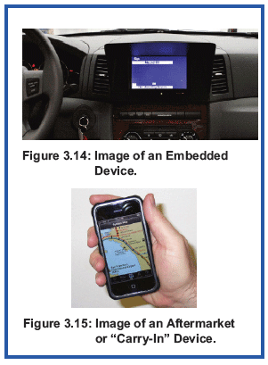 Figures 3.14 and 3.15: Figure 3.14 is an image of an Embedded Device. Figure 3.15 is an image of an Aftermarketor 'Carry-In' Device.