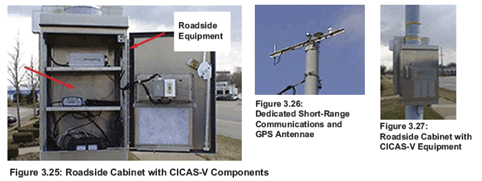Figures 25-27. Figure 25 is a roadside Cabinet with CICAS-V Components. Figure 26 is a dedicated Short-Range Communications and GPS Antennae. Figure 27 is a roadside Cabinet with CICAS-V Equipment