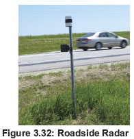 Figure 3.32: Roadside Radar