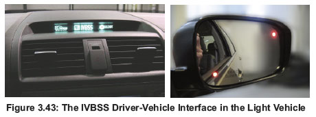 Figure 3.43: The IVBSS Driver-Vehicle Interface in the Light Vehicle