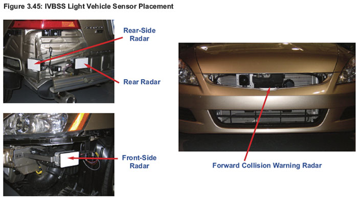 Figure 3.45: IVBSS Light Vehicle Sensor Placement