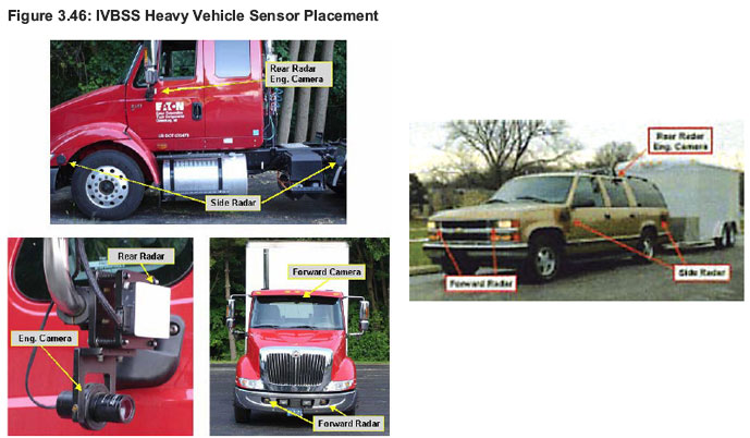 Figure 3.46: IVBSS Heavy Vehicle Sensor Placement