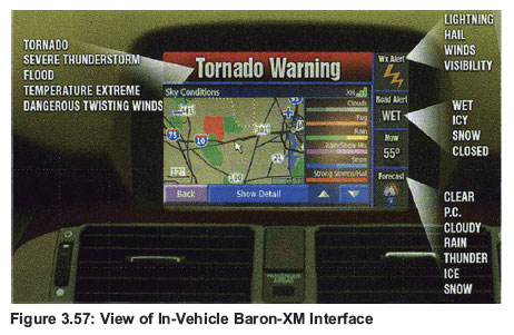 Figure 3.57: View of In-Vehicle Baron-XM Interface