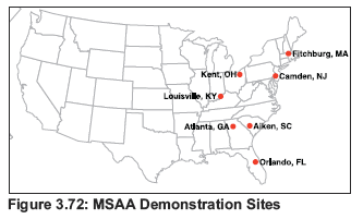 Figure 3.72: MSAA Demonstration Sites