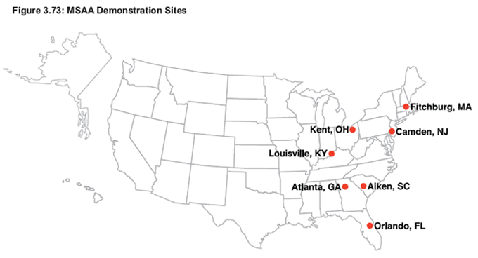 Figure 3.73: MSAA Demonstration Sites