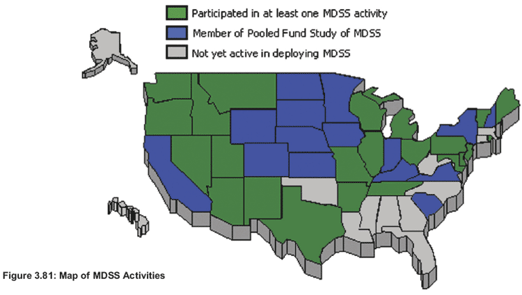 Figure 3.81: Map of MDSS Activities