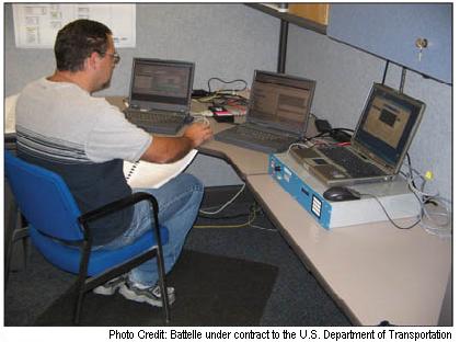 Picture showing actual test environment with D M S controller, three laptop computers running the dynamic message sign simulator, the device tester software and the packet capture software, and the test conductor. Photo Credit: Battelle under contract to the U.S. Department of Transportation