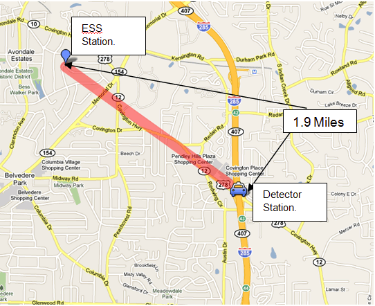Figure 3.2 - Map - This figure consists of a map that shows the location of the weather station and the freeway detector station on I-285 that were used for analysis of weather impacts on traffic flow in the Atlanta region. The figure shows that the detector station is 1.9 miles from the weather station.