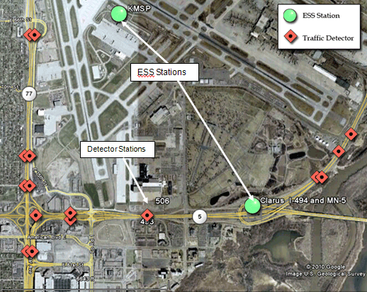 Figure 3.21 - Map - Figure 3.21 shows the location of two weather stations and 11 freeway detector stations near the Minneapolis-St. Paul airport. These stations were considered for use in analyzing the impact of adverse weather on traffic flow.