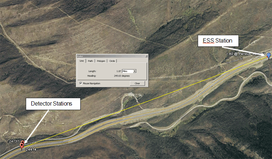 Figure 3.6 - Map - Figure 3.6 shows the location of one weather stations and one freeway detector station along I-80 near Parley’s Summit, Utah. These stations were considered for use in analyzing the impact of adverse weather on traffic flow. They were selected because of their location in a mountain pass which receives significant snowfall.