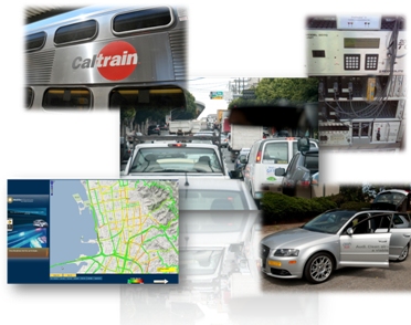 Collage of photos and images from the cover of this report, including a Caltrain car, an electronics cabinet,  a long queue of cars heading toward an interstate onramp, a photo of a test vehicle, and a screenshot of a traveler information map.