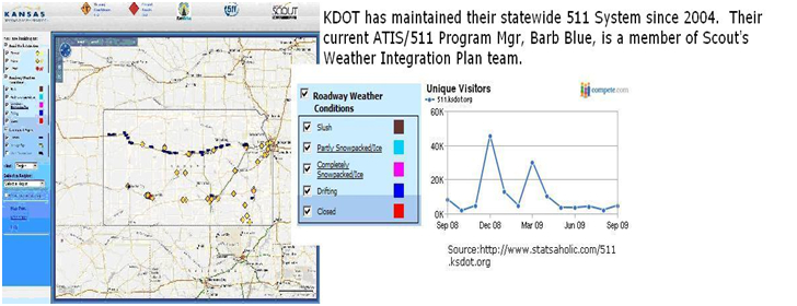 Screen capture of a Kansas DOT webpage.