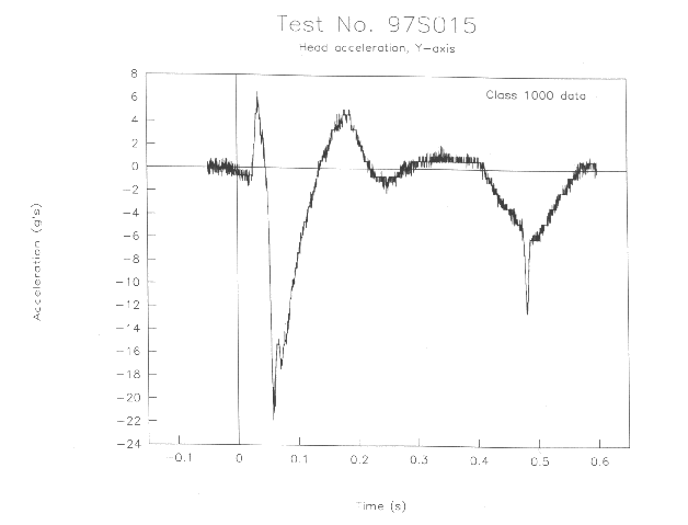 figure33.gif (14482 bytes)