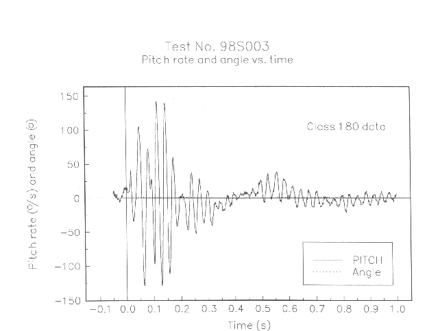 fig29.gif (24077 bytes)
