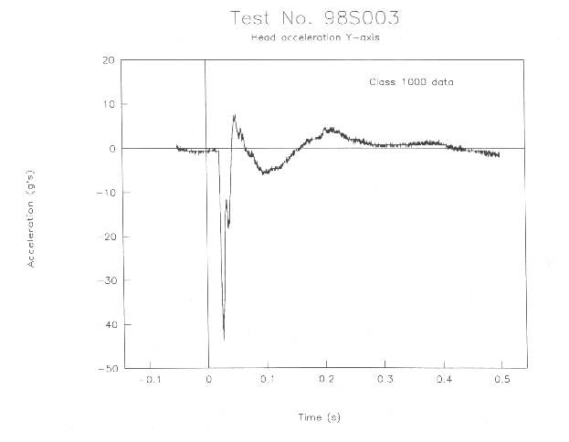 fig32.gif (15038 bytes)