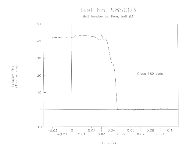 fig52.gif (12529 bytes)
