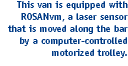 This van is equipped with ROSANvm, a laser sensor that is moved along the bar by a computer-controlled motorized trolley