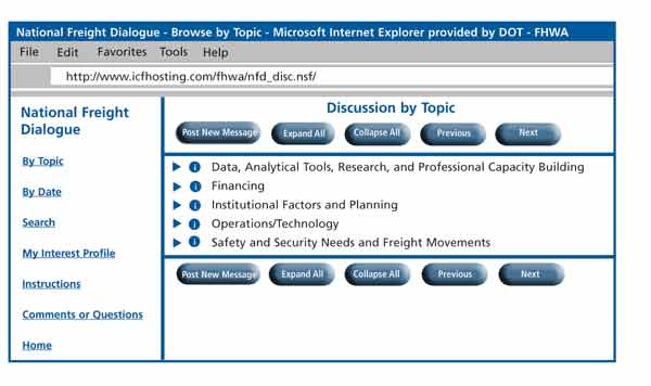 Illustration of the Electronic National Freight Dialogue Web Site