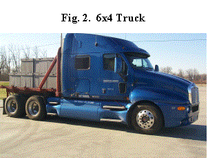 Fig 2. 6x4 Truck