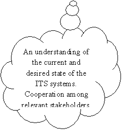 Cloud Callout: An understanding of the current and desired state of the ITS systems.
Cooperation among relevant stakeholders.
