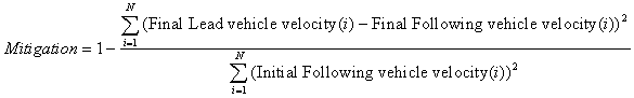 Equation for finding Mitigation rate which is an effort to take into account crash severity, while the effectiveness counts a 1 km/h crash the same as a 55 km/h crash.