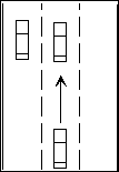 Figure 34: Adjacent Lanes Test Setup