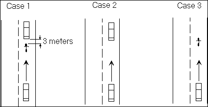 Figure 35: Small Target with Large Background Target Test Setup